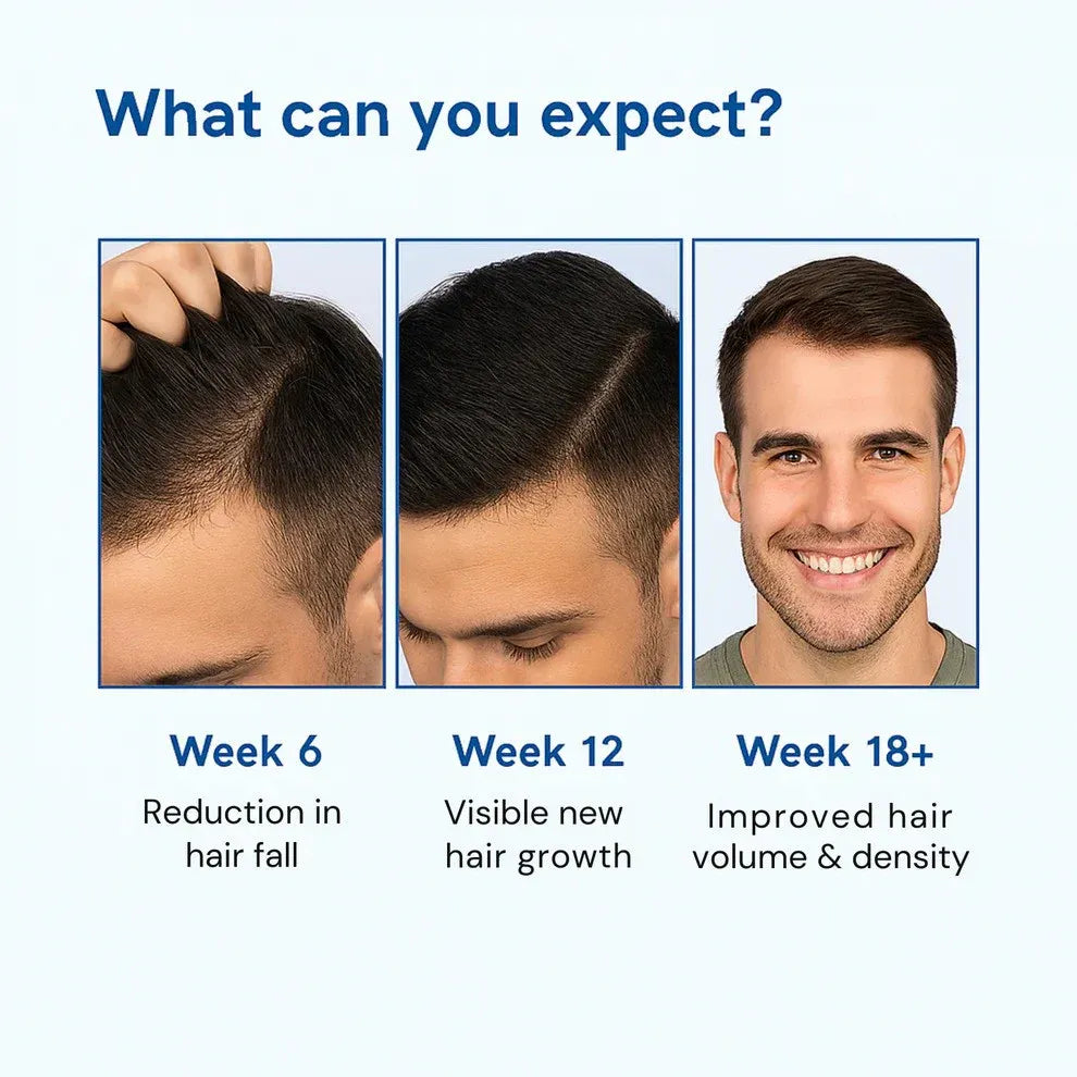 Hair Growth Serum Roll-On